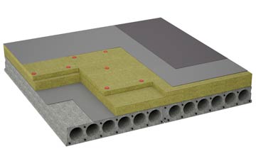 considerations of Troston flat roofing insulation